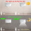 LED Wireless Door Keyhole Light Auto PIR Motion Sensor Detector Lamp 5