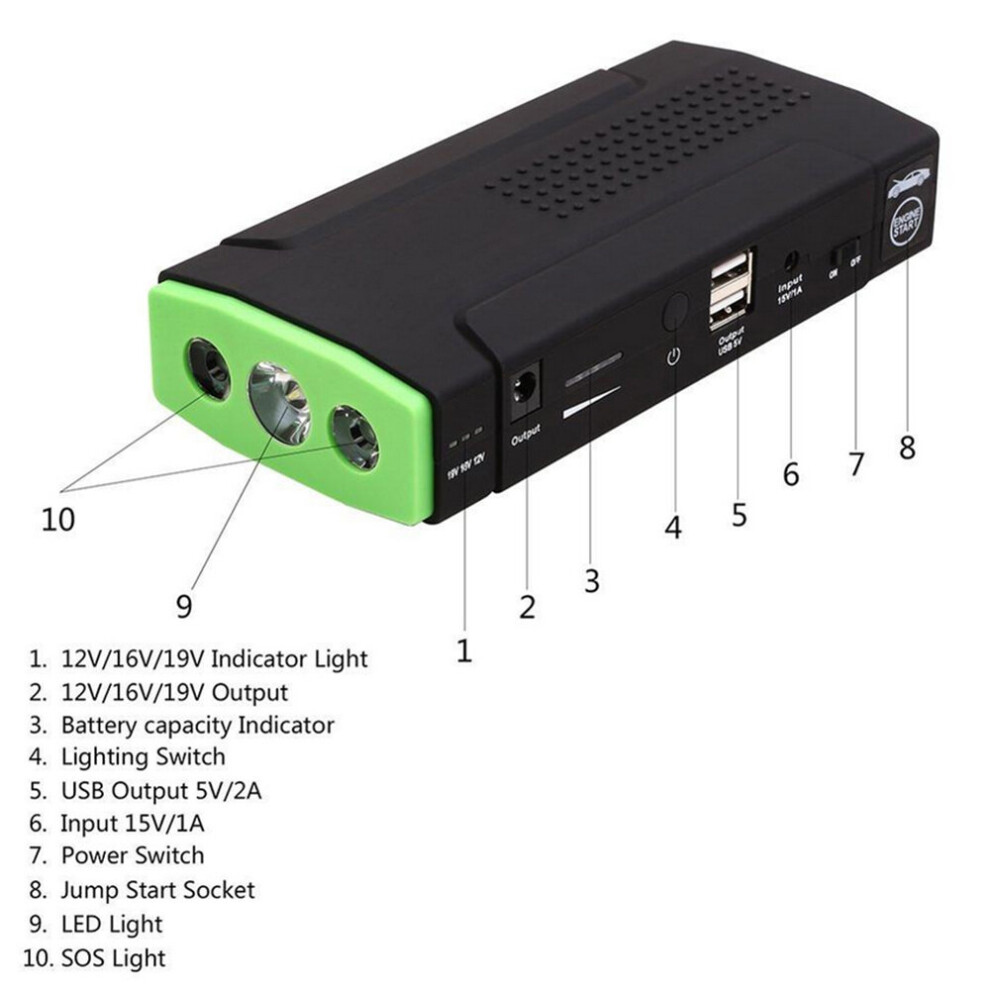 (green) 12V 16800mAh Portable Car Jump Starter Pack Booster Charger Battery Power Bank