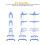 Foldable Extra Large 3 Tier Outdoor Clothes Airer 5