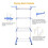 Foldable Extra Large 3 Tier Outdoor Clothes Airer 6