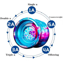 Unresponsive Yoyo,Professional Yoyo ,Aluminum Beginner Yo-Yos Ball for Yoyos Players with 10 Yo Yo Strings