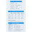 Beacon Tag with Accelerometer Sensor 5.0 Low Power Consumption Waterproof Ibeacon Tag 5