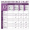 Design Essential Skin and Scalp Vitamin Drops 4