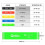 Gritin Resistance Bands, [Set of 5] Skin-Friendly Resistance Fitness Exercise Loop Bands with 5 Different Resistance Levels - Free Carrying 2