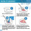 Instant Smile The Disk Denture Reliner, Remouldable for a Perfect Fit 2