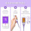 Easy@Home Smart Basal Thermometer, Large Screen and Backlit, Period Tracker with Premom (Purple) 6