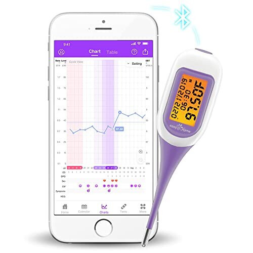Easy@Home Smart Basal Thermometer, Large Screen and Backlit, Period Tracker with Premom (Purple)