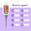Easy@Home Smart Basal Thermometer, Large Screen and Backlit, Period Tracker with Premom (Purple) 7