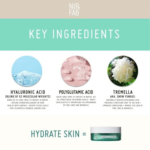 Nip+Fab Nip + Fab Hyaluronic Acid Under Eye Patches Mask Anti-Aging Hydrating for Fine Lines, Wrinkles, Puffy Eyes Patch for Bags, Puffiness 2