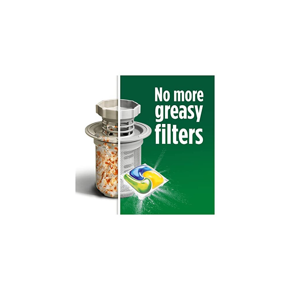 Fairy Platinum All-In-1 Dishwasher Tablets Bulk, 74 Tablets, Lemon, With Greasy Filter & Rinse Aid Action | Amazon Price Tracker / Tracking, Amazon Price History Charts, Amazon Price Watches, Amazon Price Drop - View #10