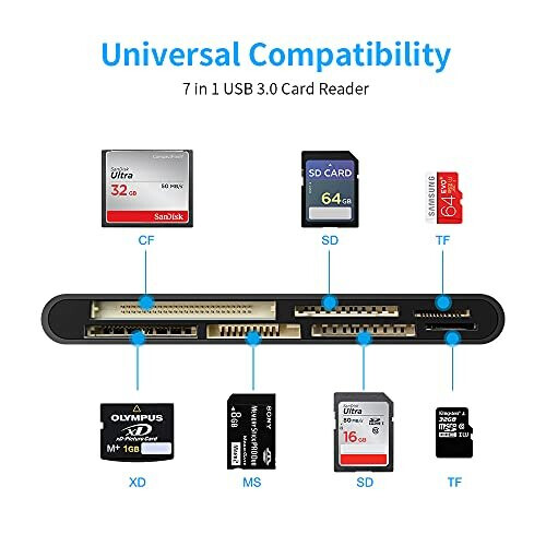 Card Reader USB 3.0, Rocketek 7 in 1 Memory Card Reader, USB 3.0 (5Gbps) High Speed CF/SD/TF/XD/MS/Micro SD Card Solt All in one Card Reader 1