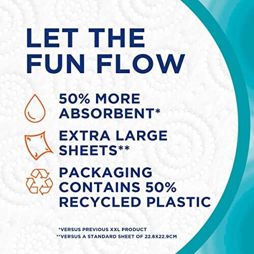 Regina XXL Absorb Kitchen Roll 8 Rolls 600 Extra Large Sheets 2