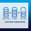 Panasonic Akkumulator LR6 (AA) NiMH eneloop eneloop HR06 2000 mAh 1,2 V 4 Stück 7