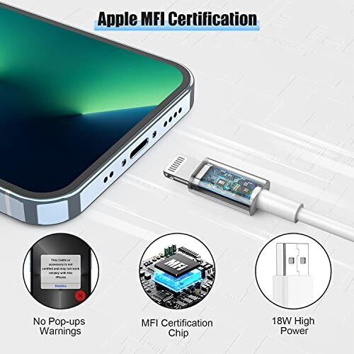 2Pack 1M iPhone Charger Cable,[Apple MFi Certified] USB to Lightning Cable,Fast Charging Cables 3ft Long iPhone Cable for Apple iPhone 14 13 1