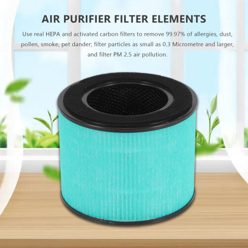 Replacement HEPA Filter for PARTU BS-08,3-In-1 Filter System Include Pre-Filter,Real HEPA Filter,Activated Carbon Filter 1