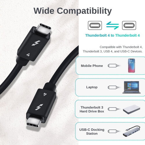 Thunderbolt 4 data cable 4/8K@60Hz transmission USB Type-C cable 2