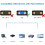 3+5VGA cable 1.5m 15-point 15-pin VGA high-definition cable 3