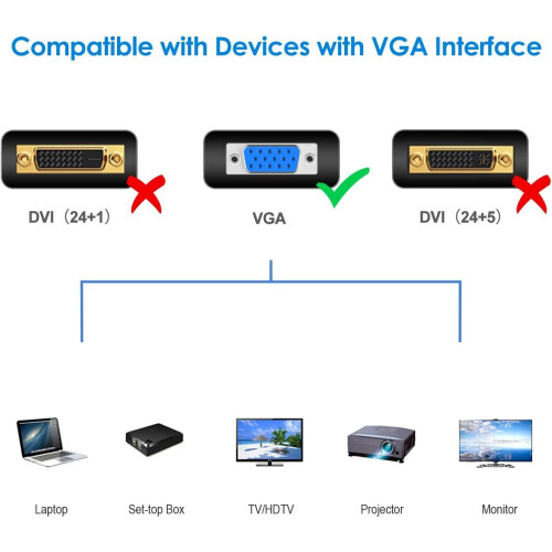 3+5VGA cable 1.5m 15-point 15-pin VGA high-definition cable 2