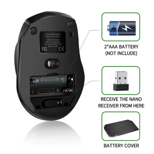 (White) 2.4 GHz Wireless Silent Mouse For PC Laptop 2