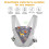3-in-1 Baby Carrier Ergonomic Strong Breathable Adjustable Infant Backpack 6