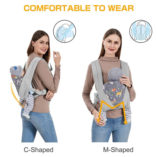3-in-1 Baby Carrier Ergonomic Strong Breathable Adjustable Infant Backpack 2