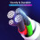 3 In 1 Magnetic Phone Charge Cable USB Micro USB Type-C Lightning 6