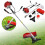 Petrol Backpack Brush Cutter Strimmer Grass Trimmer Garden 52cc 2 Stroke Kit 1