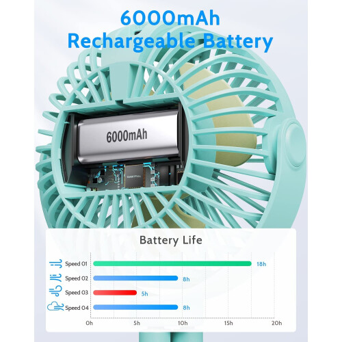 (Green) Youngshion Portable Stroller Fan LED Display Handheld Cooling Fan 2