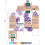 Bath Oil Lavender 100ml 4