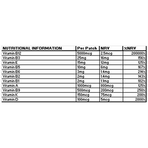 Vitamin B12 Patches 6 Patches 2