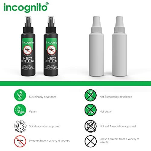Insect Repellent Spray  2 x 100ml  Natural DEET free formula 1
