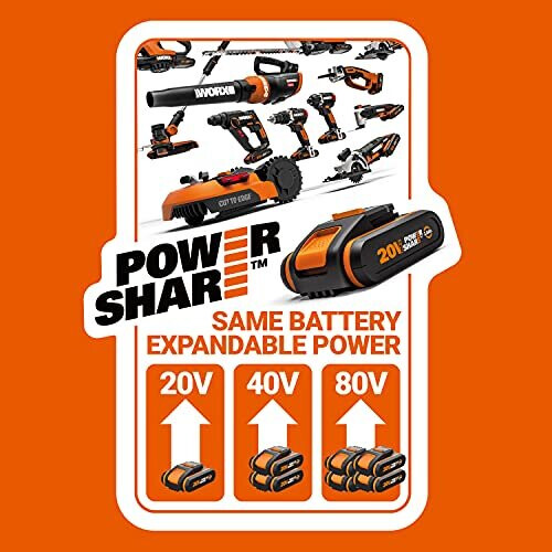 WORX WG261E9 18V 20V MAX Cordless 46cm Hedge TrimmerBare Unit 1