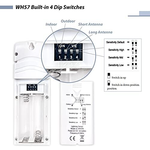 Wireless Lightning Detector Sensor Accessory Sensor for Ecowitt Weather Station Ecosystem WH57 1