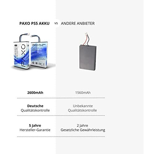 HighPerformance LiIon Battery 2600mAh for PS5 Controller 66 more endurance capacity PS5 Controller Tuning 2