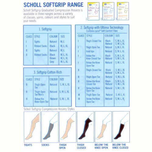 Scholl Softgrip Compression Stocking Class I Below The Knee Closed Toe Natural Size L 2