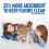 Go Here Absorbent Pet and Puppy Training Pads 100 Pads 4