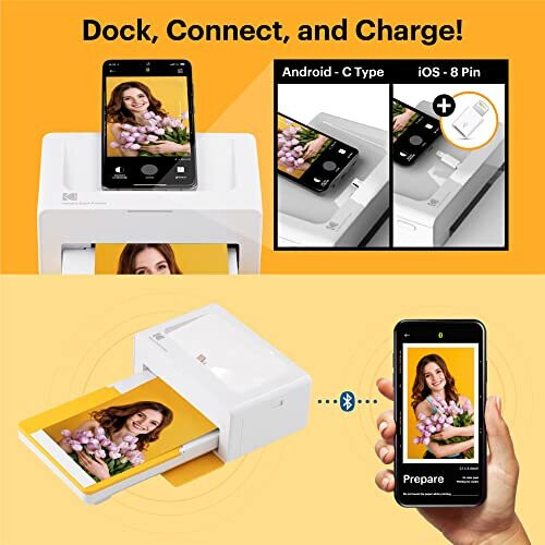 Kodak Dock Plus 4PASS Sofortbilddrucker 4x6 90 Blatt Bundle 1