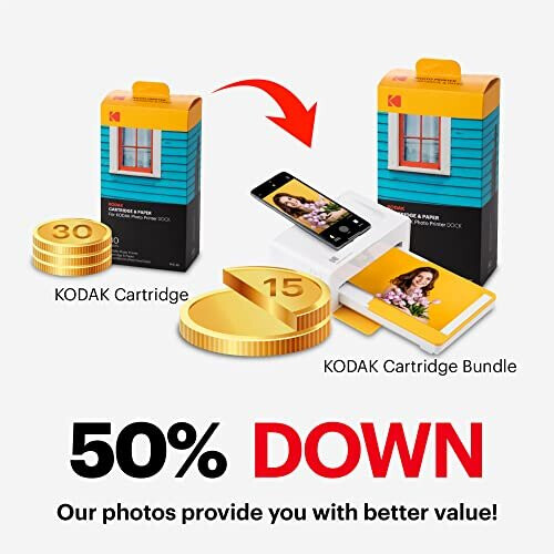 Kodak Dock Plus 4PASS Sofortbilddrucker 4x6 90 Blatt Bundle 2