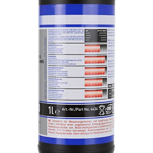 4433 High Performance Gear Oil GL4 SAE 75 W90 2