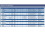ADT34159 Brake Shoe Set pack of two 2