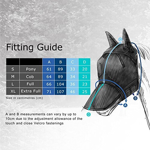 CareMaster Horse Fly Mask Standard Black Small Pony 2
