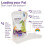 Pouch Pal Clear 3