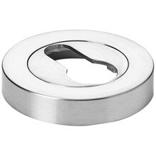 DH3643SQ Square Euro Profile Escutcheon Set Satin Nickel