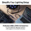 Micro DMX Interface UltraCompact USB to DMX Interface with 3Month Free SoundSwitch Software Access 2