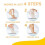 Scholl Foot Mask Socks for Dry Skin enriched with Triple blend oil 6 pairs of footmasks 4