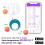 Digital Basal Thermometer for Ovulation with Backlight LCD Display Premom APP 1100th Degree High Precision and Memory Recall Ovulation Tracking 4