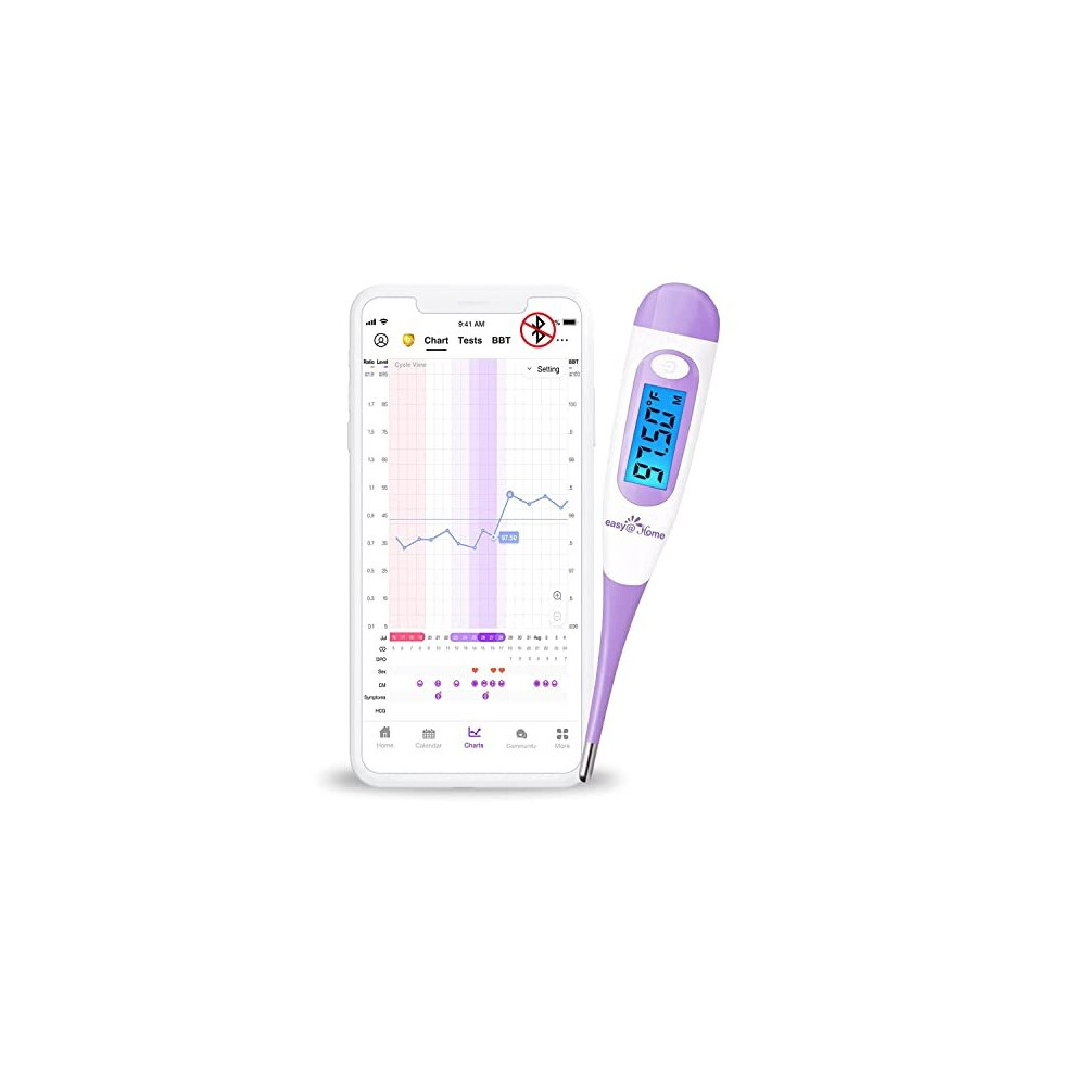 Digital Basal Thermometer for Ovulation with Backlight LCD Display Premom APP 1100th Degree High Precision and Memory Recall Ovulation Tracking