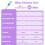Digital Basal Thermometer for Ovulation with Backlight LCD Display Premom APP 1100th Degree High Precision and Memory Recall Ovulation Tracking 3