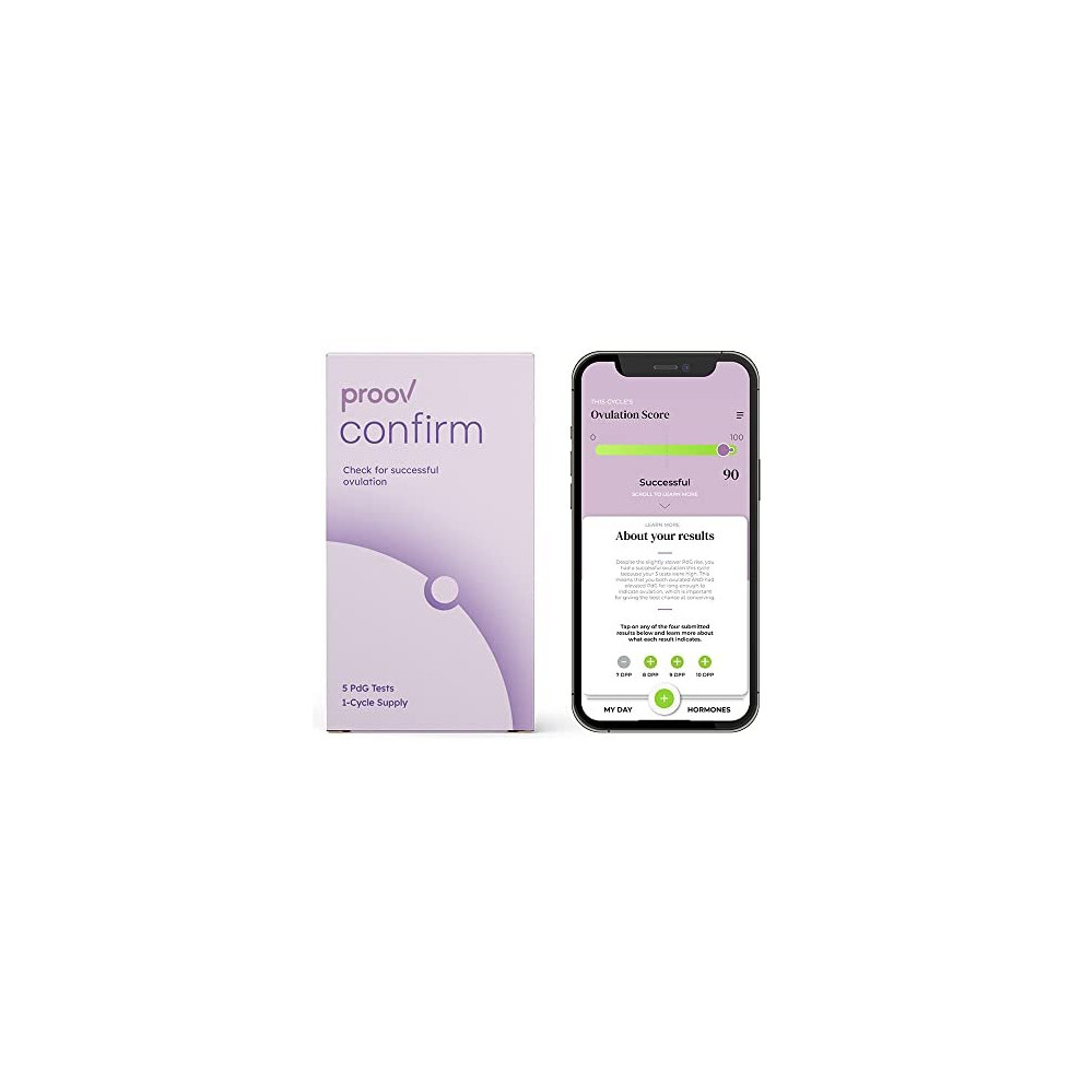 Proov Pdg Progesterone Metabolite Test Only Fdacleared Test To Confirm Ovulation Quality At Home 1 Cycle Pack Works Great With Ovulation Tests 5 Pdg Test