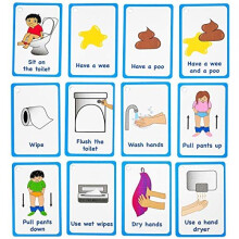 My Toilet Routine Cards 12 PECS Flashcards for visual aid Special Ed Speech Delay Non Verbal Children and adults with Autism or Special Needs
